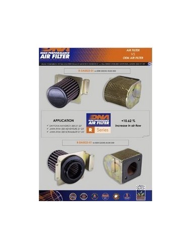 filtro de aire macbor montana xr5 y eigt mille series 21 23 r da5e23 01