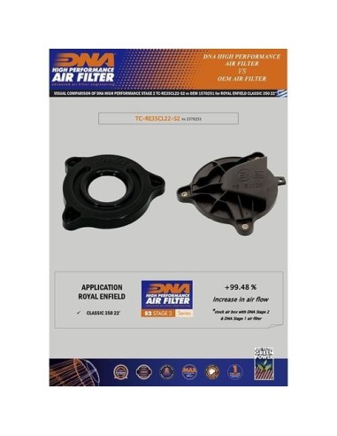 caja de aire dna royal enfield classic 350 serie 2 tc re35cl22 s2