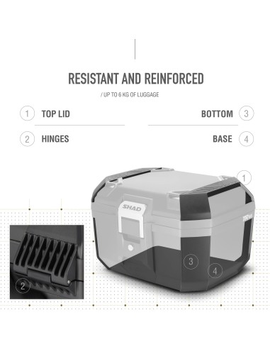 top case shad d0tr46100 tr46 terra