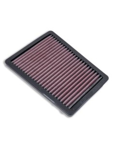SR4 MAX 23 P-VO35SC23-01 | Motoauto