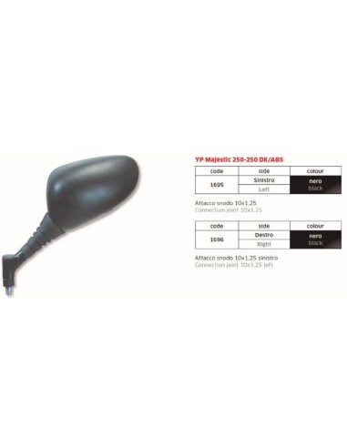 ESPEJO YAMAHA YP Majestic DCHO 250-250 FAR1696 | Motoauto
