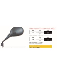 ESPEJO IZDO NEGRO HONDA SH.PHANTEON. PS FAR505 | Motoauto