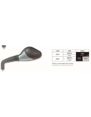 ESPEJO YAMAHA AEROZ BWS NITRO DCHO FAR6170 | Motoauto