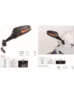 ESPEJO R1 R6 DER. CARBONO FAR6718 | Motoauto