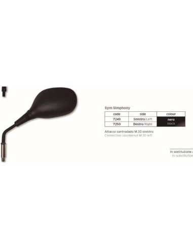 Sym Simphony FAR7249 | Motoauto