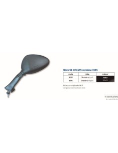PIAGGIO SFERA 50 125 DCHO M.8 FAR896 | Motoauto