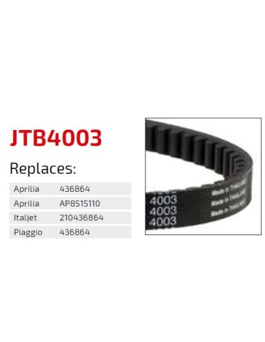 Correa de transmisión JT Sprockets JTB4003 | Motoauto