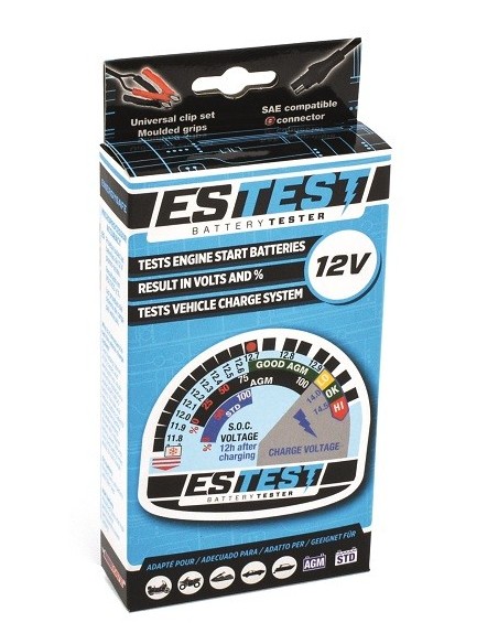Tester Energysafe TM-132