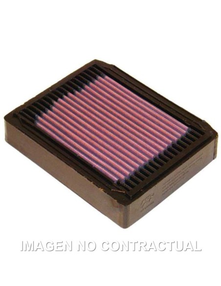 Filtro aire K&N BMW Modelos R