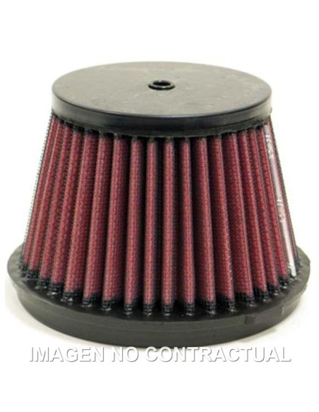 Filtro aire K&N Kawasaki KX 65/80/85/100